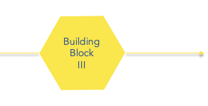 Building Block 3