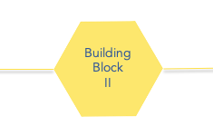 Building Block 2