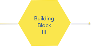 Building Block 3